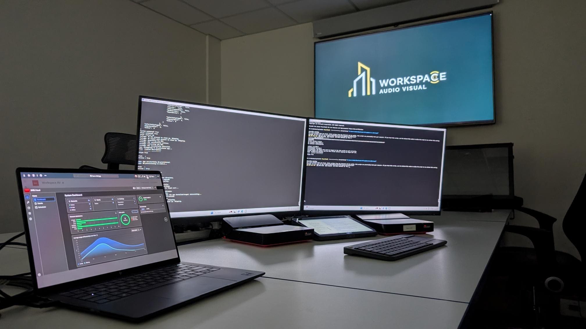 desk with three monitors and a laptop